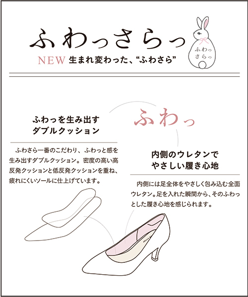 JELLY BEANS（ジェリービーンズ）の「セパレートストラップヒールパンプス<ふわさら>(148-305)JELLY BEANS(ジェリービーンズ)（パンプス・レディース・ブラック/グレー/レッド・23/24/21.5/22/22.5/23.5/24.5/25/25.5）」の10枚目の写真