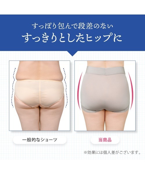 BRADELIS NEWYORK(ブラデリスニューヨーク)の「ブラデリス 綿混らくのびフィットショーツ 補正 快適(ショーツ・レディース・ブラック/グレー/オフホワイト/ブルー系その他/ピンク系その他/グレイッシュベージュ/チャコール/コーラル・LL/3L/M/L)」の9枚目の写真