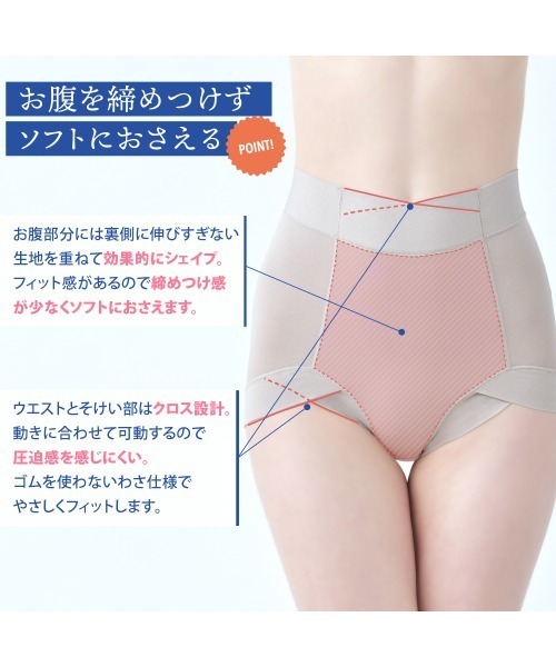 BRADELIS NEWYORK(ブラデリスニューヨーク)の「ブラデリス 綿混らくのびフィットショーツ 補正 快適(ショーツ・レディース・ブラック/グレー/オフホワイト/ブルー系その他/ピンク系その他/グレイッシュベージュ/チャコール/コーラル・LL/3L/M/L)」の18枚目の写真