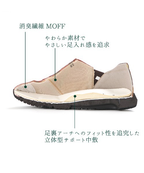 AcureZ（アキュアーズ）の「トラッドテイスト「母趾にやさしいスニーカー」（スニーカー・レディース・ホワイト/ブラック・22.5cm/23cm/23.5cm/24cm/24.5cm）」の3枚目の写真