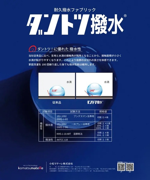 UNITED TOKYO（ユナイテッドトウキョウ）の「≪再入荷なし残りわずか≫超撥水CLOUD TEX 2WAY マイクロリップダウン　｜２WAY/撥水/防寒/冬服/大人気/スタンド/フード/通勤（ダウンジャケット/コート・メンズ・ブラウン/ダークグレー/ブラック・1/2/3）」の17枚目の写真