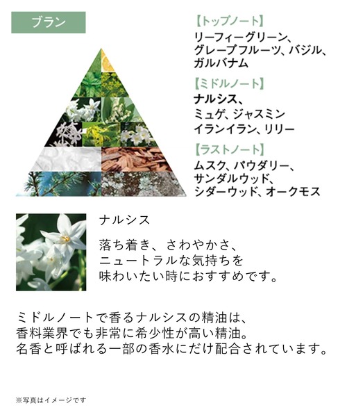 POLA(ポーラ)の「パンセ ド ブーケ ボディシャンプーセット(石鹸/ボディソープ・レディース・その他・FREE)」の5枚目の写真