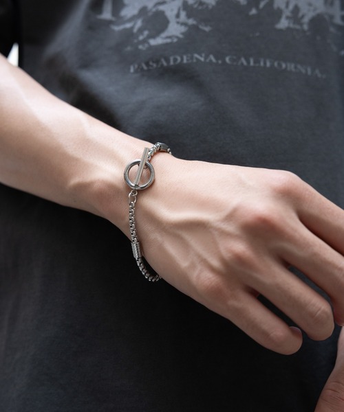 3.3 Field Trip (3.3フィールドトリップ)の「3.3 Field Trip/ブレス1(ブレスレット・メンズ・その他1・9)」の1枚目の写真