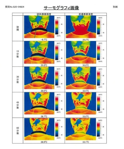 moncheri（モンシェリ）の「エコひんやりくまさん柄ネックリング【愛犬ちゃん用】XSサイズ（リード/ハーネス/首輪・レディース・ベージュ・XS）」の16枚目の写真