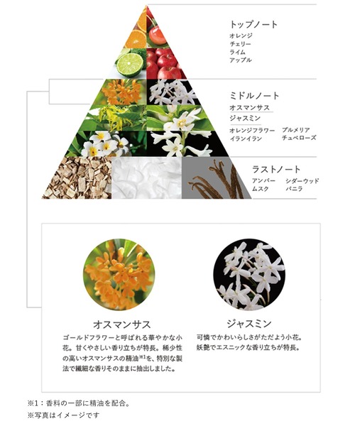 POLA(ポーラ)の「スパークリングブーケ ボディシャンプー(石鹸/ボディソープ・レディース・その他・FREE)」の4枚目の写真
