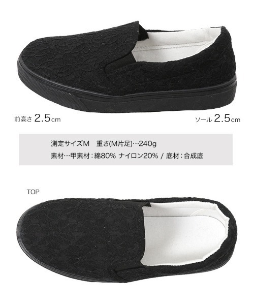レースベーシックスリッポン