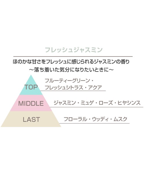 MARY QUANT（マリークワント）の「エッセンシャルズ ハンド ウォッシュ（フレッシュジャスミンの香り）（ハンドソープ・レディース・その他・FREE）」の2枚目の写真