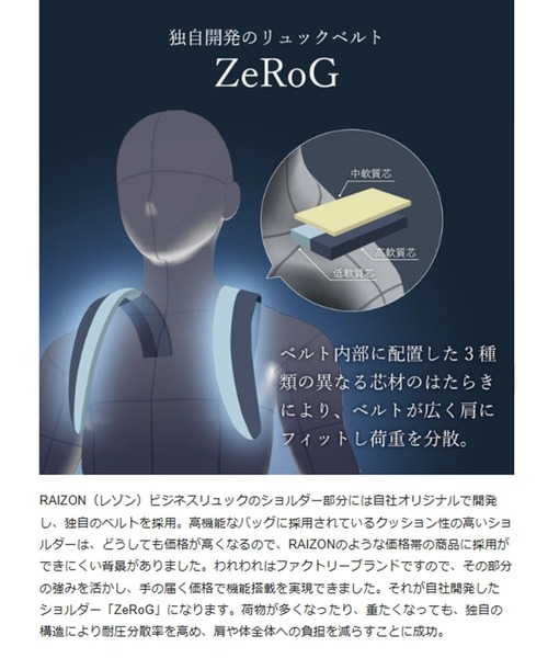 UNITED TOKYO（ユナイテッドトウキョウ）の「レザースマートバックパック（バックパック/リュック・メンズ・ブラック・FREE）」の4枚目の写真