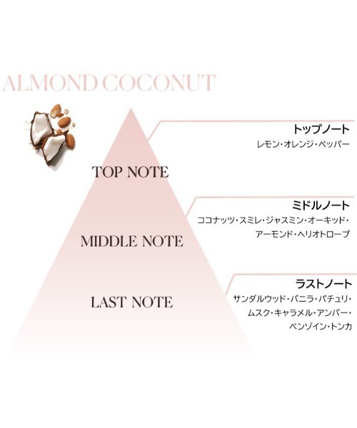 LAURA MERCIER（ローラメルシエ）の「販売終了ストローク　オブ　フォーチューン　セラム　ボディクリーム　トリオ（ボディケアキット/ギフトセット・レディース・アンバーバニラ・FREE）」の4枚目の写真