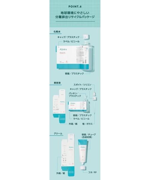 A'pieu(アピュー)の「【A'pieu/アピュー】テトラソーム CICA化粧水(化粧水・レディース・その他・FREE)」の5枚目の写真