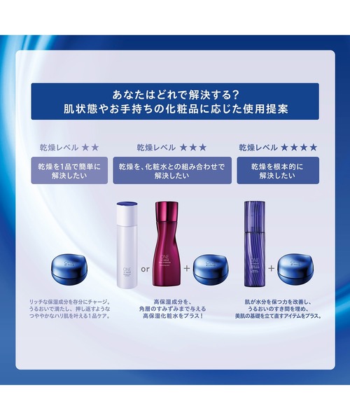 ONE BY KOSE（ワンバイコーセ―）の「医薬部外品 / セラム シールド バーム状密封美容液＋ セラムヴェール ディープリペア うるおい改善導入美容液（14mL）限定キット（美容液/オイル/クリーム・レディース・その他・FREE）」の12枚目の写真