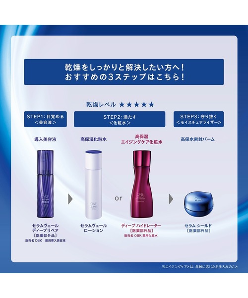 ONE BY KOSE（ワンバイコーセ―）の「医薬部外品 / セラム シールド バーム状密封美容液＋ セラムヴェール ディープリペア うるおい改善導入美容液（14mL）限定キット（美容液/オイル/クリーム・レディース・その他・FREE）」の13枚目の写真