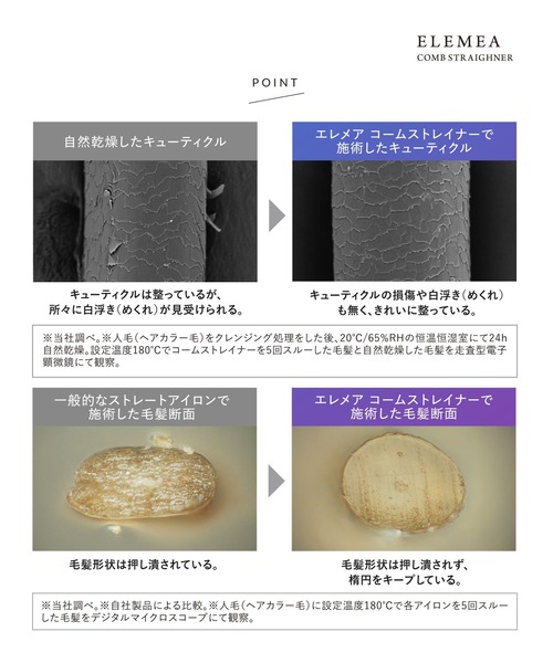 エレメアコームストレイナー（美容器具）｜CREATEs（クレイツ）の