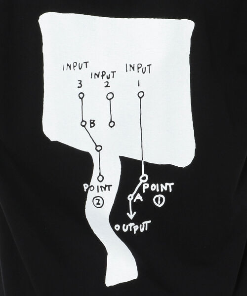 mmym(エムエムワイエム)の「mmym(エムエムワイエム)Unconscious core T-shirt(Tシャツ/カットソー・レディース・ブラック・MEDIUM)」の10枚目の写真