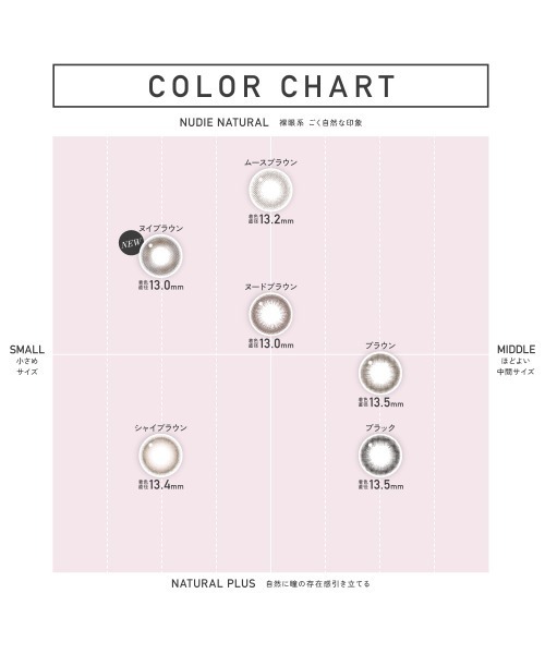 ReVIA（レヴィア）の「ReVIA 1day CIRCLE ヌイブラウン （10枚入り）（コンタクトレンズ・カラコン・レディース・ブラウン・-9.50/-10.00/-9.00/-6.50/-6.00/-5.50/-5.00/-4.75/-7.50/-7.00/-8.50/-8.00/-3.25/-3.00/-3.50/-2.75/-2.50/-3.75/-4.00/-4.50/-4.25/±0.00/-0.50/-0.75/-1.25/-1.00/-2.25/-1.75/-2.00/-1.50）」の5枚目の写真