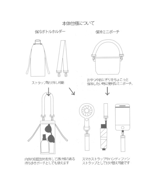 BAYFLOW(ベイフロー)の「【保温・保冷】リトルモカボトルホルダー(水筒・レディース・ライトブルー/ライトグレー/ホワイト・0)」の14枚目の写真