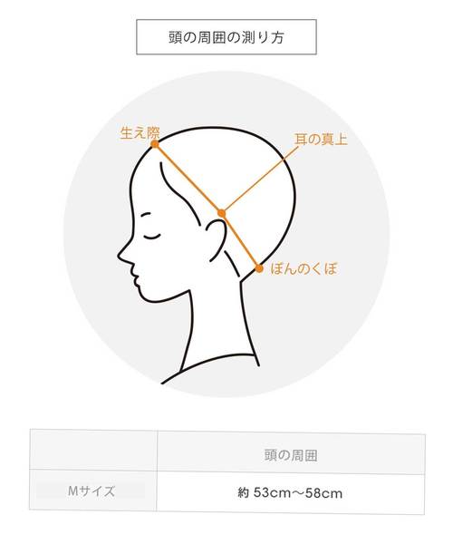 LINEASTORIA(リネアストリア)の「【フルウィッグ・ショート】ナチュラルウルフスタイル(ウィッグ・レディース・その他1/その他2/その他3・M)」の18枚目の写真