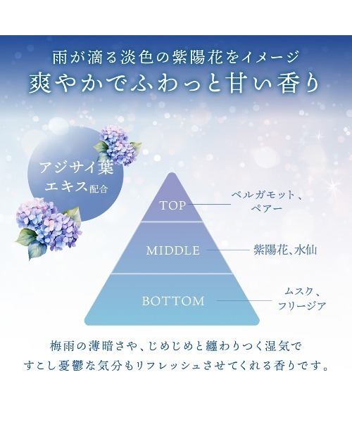 plus eau(プリュスオー)の「プリュスオー メロウオイル アジサイの香り 90ml 限定品(ヘアオイル/ヘアミルク・レディース・ヘアオイル・FREE)」の4枚目の写真