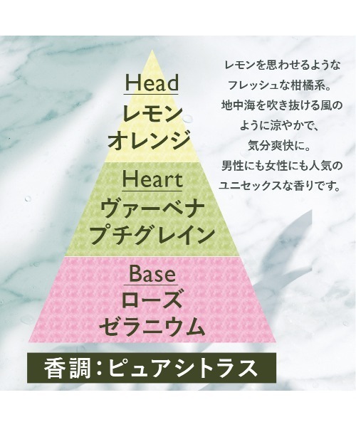 L'OCCITANE（ロクシタン）の「ミニオードトワレコレクション（香水・フレグランスキット/ギフトセット・レディース・その他・FREE）」の14枚目の写真