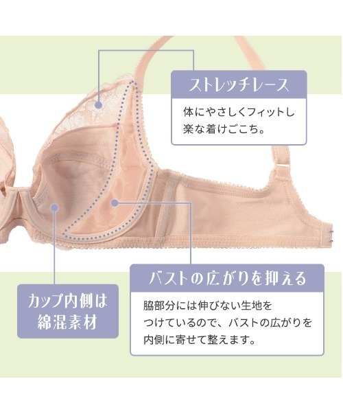 TRIUMPH(トリンプ)の「美胸ホールドブラ フルカップブラジャー【C,D,E,F,Gカップ】 TRAC002 WP(ブラジャー・レディース・ピンク/ダークブラウン・G80/G75/F85/F80/G85/F75/E95/E90/E85/E80/E75/D95/D90/D85/D80/D75/C95/C90/C85/C80/C75)」の20枚目の写真