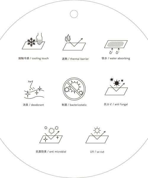 SHIPS any(シップス エニィ)の「SHIPS any: マルチファンクション カノコ ポロシャツ(ポロシャツ・メンズ・グレー/ネイビー/ブラック/ホワイト・MEDIUM/X-SMALL/LARGE/X-LARGE/SMALL)」の5枚目の写真