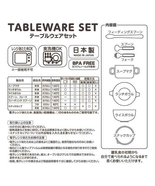 MIKI HOUSE（ミキハウス）の「■テーブルウェアギフトセット　ラッピング済み（ベビーギフト・キッズ・ホワイト・ONE SIZE）」の22枚目の写真