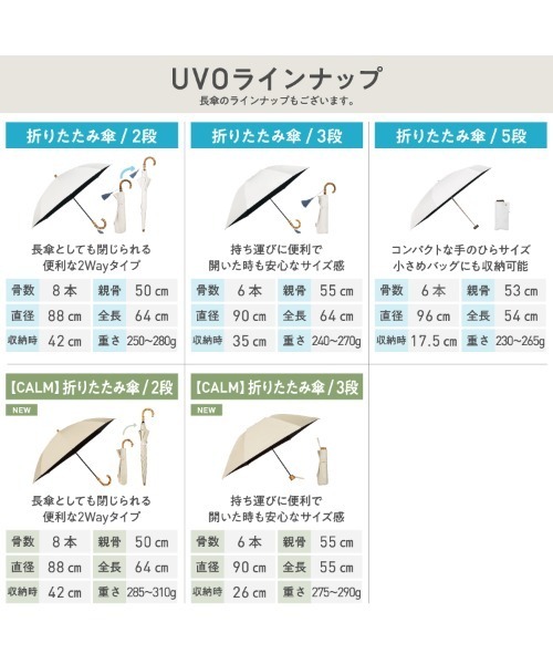 ウーボ晴雨兼用傘　3段折りたたみ　フリル黒 UVO 折りたたみ傘 完全遮光100% 最強の日傘「UVO（ウーボ）」 3