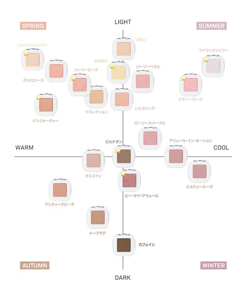 数量限定】hince PINK Set（コスメキット/ギフトセット）｜hince