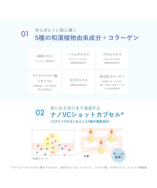 ORBIS（オルビス）の「クリアフル３ステップセットL　ヘアバンド付（スキンケアキット/ギフトセット・レディース・その他・FREE）」の7枚目の写真