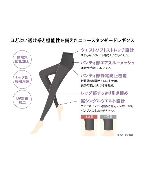 GUNZE(グンゼ)の「SABRINA/サブリナ レギンス 弱圧 10分丈 サマータイプ(レギンス/スパッツ・レディース・チャコールグレー/ブラック系その他・M~L/L~LL)」の6枚目の写真