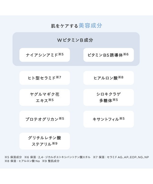 ETVOS(エトヴォス)の「ミネラルUVアクアセラム(日焼け止め/UVケア・レディース・その他/#ナチュラルピンク/#トーンアップホワイト(キット)/#ナチュラルピンク(キット)・FREE)」の20枚目の写真