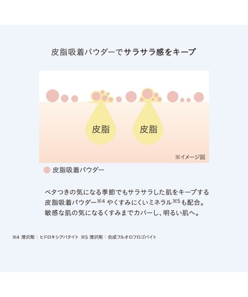 ETVOS(エトヴォス)の「ミネラルUVアクアセラム(日焼け止め/UVケア・レディース・その他/#ナチュラルピンク/#トーンアップホワイト(キット)/#ナチュラルピンク(キット)・FREE)」の14枚目の写真