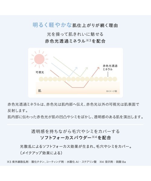 ETVOS(エトヴォス)の「ミネラルUVアクアセラム(日焼け止め/UVケア・レディース・その他/#ナチュラルピンク/#トーンアップホワイト(キット)/#ナチュラルピンク(キット)・FREE)」の5枚目の写真