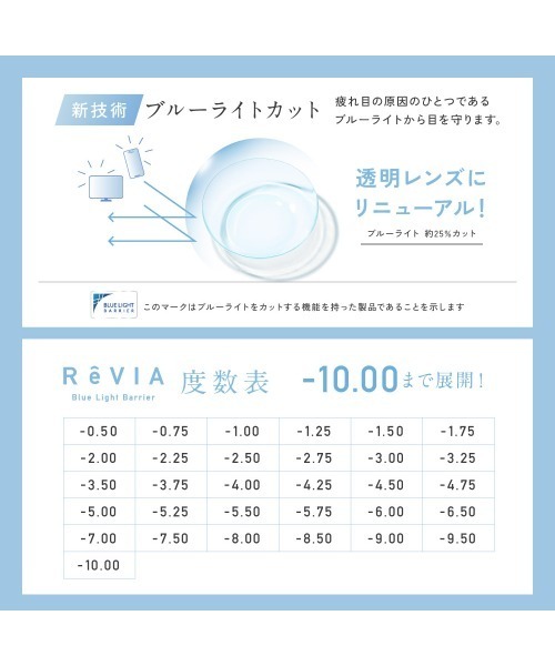 ReVIA(レヴィア)の「ReVIA Blue light Barrier 1day クリア (30枚入り)(コンタクトレンズ・カラコン・レディース・クリア・-9.50/-10.00/-9.00/-7.00/-7.50/-8.00/-8.50/-5.50/-5.00/-5.25/-6.00/-5.75/-6.50/-4.50/-4.75/-4.25/-4.00/-3.75/-3.00/-2.75/-2.50/-3.25/-3.50/-1.75/-2.00/-2.25/-1.50/-1.25/-0.75/-1.00/-0.50)」の5枚目の写真