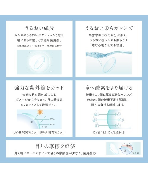 ReVIA(レヴィア)の「ReVIA Blue light Barrier 1day クリア (30枚入り)(コンタクトレンズ・カラコン・レディース・クリア・-9.50/-10.00/-9.00/-7.00/-7.50/-8.00/-8.50/-5.50/-5.00/-5.25/-6.00/-5.75/-6.50/-4.50/-4.75/-4.25/-4.00/-3.75/-3.00/-2.75/-2.50/-3.25/-3.50/-1.75/-2.00/-2.25/-1.50/-1.25/-0.75/-1.00/-0.50)」の6枚目の写真