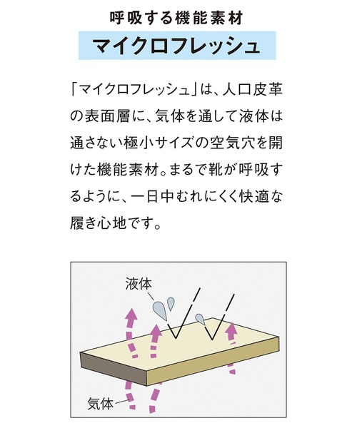 IEDIT（イディット）の「ＩＥＤＩＴ　快適素材のマイクロフレッシュ　レースアップブーツ〈ブラック〉（ブーツ・レディース・ブラック・3/5/1/2/4/6）」の4枚目の写真