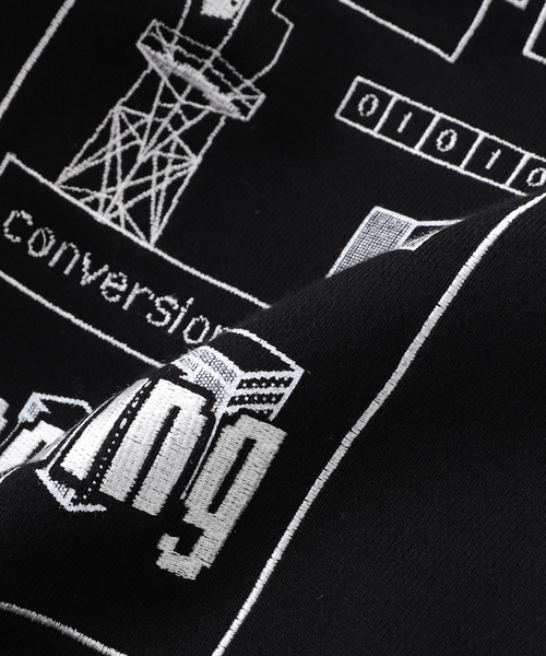 【国内買付】C.E CHANNEL ENCODING CREW NECK スウェット ロゴ C.E / シーイー】cavempt CHANNEL ENCODING CREW NECK