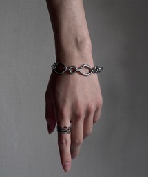 SBG(�G�X�r�[)�̃C���t���G���T�[ ���g × SBG �X�g���C���I�[�o���u���X���b�g(�u���X���b�g)