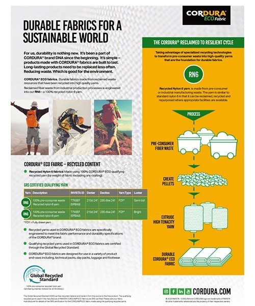 ANONYM CRAFTSMAN DESIGN（アノニムクラフツマンデザイン）の「【ANONYM CRAFTSMAN DESIGN / アノニム クラフツマン デザイン】DAY TRIPPER BACKPACK S ECO　多機能リュック（バックパック/リュック・レディース・オリーブドラブ/カーキブラウン/グレー/ブラック・FREE）」の14枚目の写真