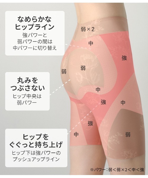 1枚履きOK◎ハイウエストにリニューアルして補整力アップ