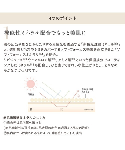 ETVOS（エトヴォス）の「ミネラルUVボディパウダー(2023年版)（日焼け止め/UVケア・レディース・その他・FREE）」の7枚目の写真