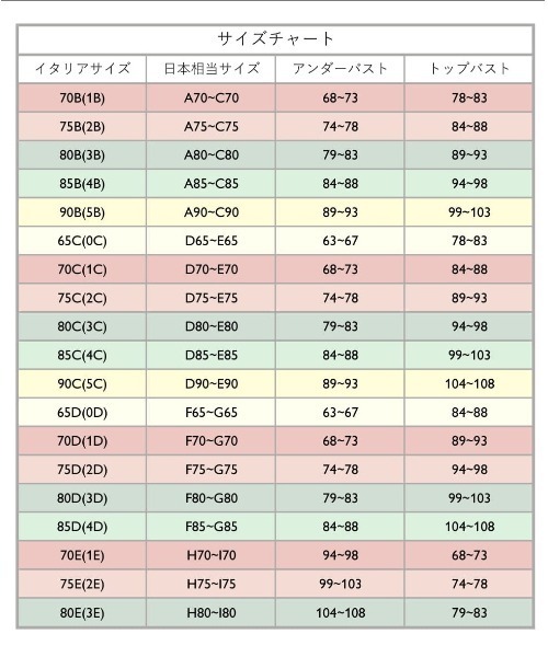 Intimissimi（インティミッシミ）の「Lara レース トライアングルブラ（ブラジャー・レディース・ブラック/キナリ・75B/80B/80C/70B/75C/B85）」の12枚目の写真