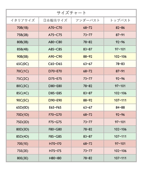 Intimissimi（インティミッシミ）の「Lara レース トライアングルブラ（ブラジャー・レディース・ブラック/キナリ・75B/80B/80C/70B/75C/B85）」の11枚目の写真