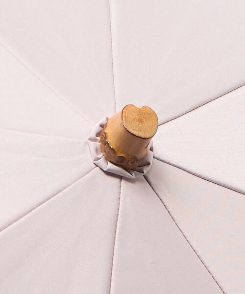 its【匿名配送】<Wpc.>UVO2 折りたたみ傘 / 晴雨兼用 日傘 Amazon.co.jp: Wpc. 最強の日傘 UVO(ウーボ)折りたたみ傘／2段