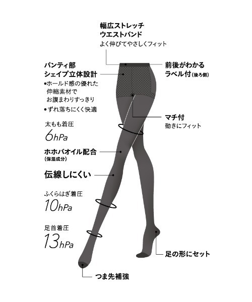 GUNZE（グンゼ）の「SABRINA/サブリナ 伝線しにくい ストッキング Black/ブラック（タイツ/ストッキング・レディース・ブラック・M～Ｌ/L～LL）」の6枚目の写真