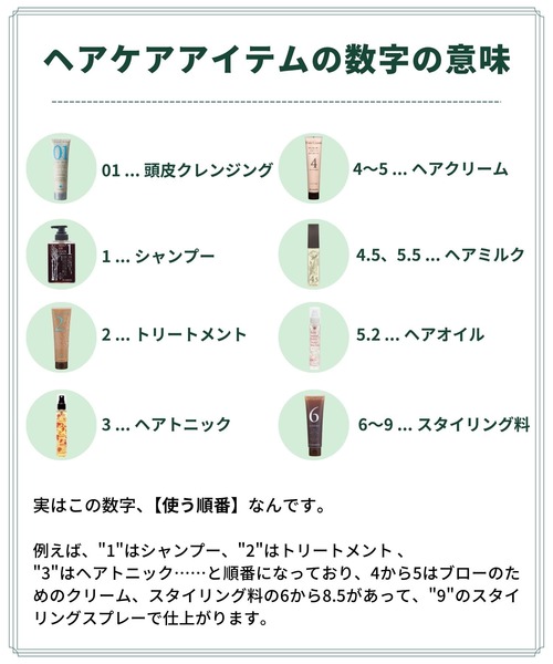 Of cosmetics（オブコスメティックス）の「ソープオブヘア・1-ER（シャンプー・レディース・その他・FREE）」の7枚目の写真