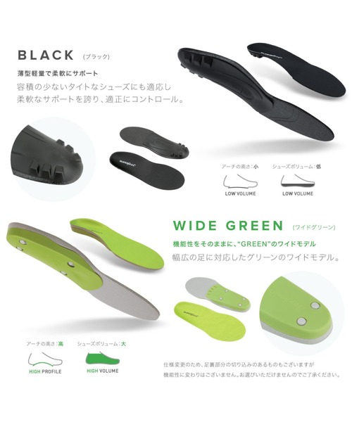 SUPERFEET(スーパーフィート)の「SUPERfeet 1500 WIDEGREEN スーパーフィート ワイド グリーン インソール(インソール/シューズクッション・メンズ・グリーン・27-30/23-25cm/26-28cm/25-27CM)」の6枚目の写真