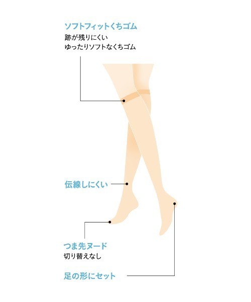 SABRINA(サブリナ)の「SABRINA/サブリナ 伝線しにくい ショートストッキング Cool/クール ひざ下丈(タイツ/ストッキング・レディース・ベージュ系その他4/ナチュラル/ライトベージュ/ブラウン系その他/ベージュ系その他・FREE)」の11枚目の写真