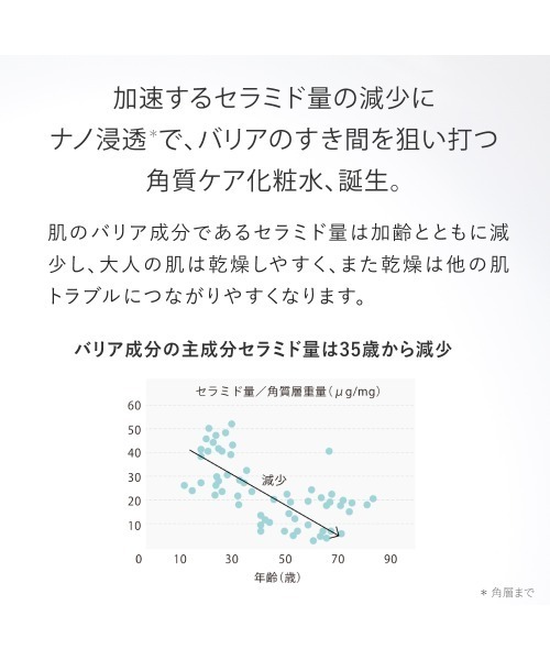TOUT VERT（トゥヴェール）の「【ZOZO限定／春限定】トゥヴェール ゆらぎ・美白ケアセット（バリアショットローション、薬用リンクルホワイトクリーム、ナノエマルジョン ディープ サンプル）（スキンケアキット/ギフトセット・レディース・その他・FREE）」の6枚目の写真