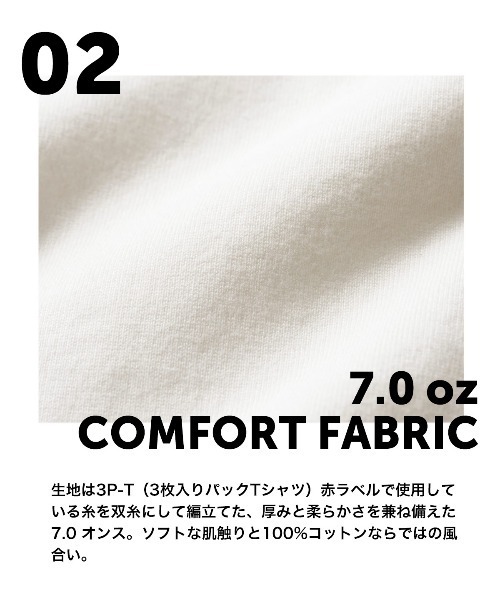 HANES（ヘインズ）の「【Hanes/ヘインズ】メンズ SHIRO クルーネックTシャツ（Tシャツ/カットソー・メンズ・ホワイト・XL/L/M/S）」の13枚目の写真